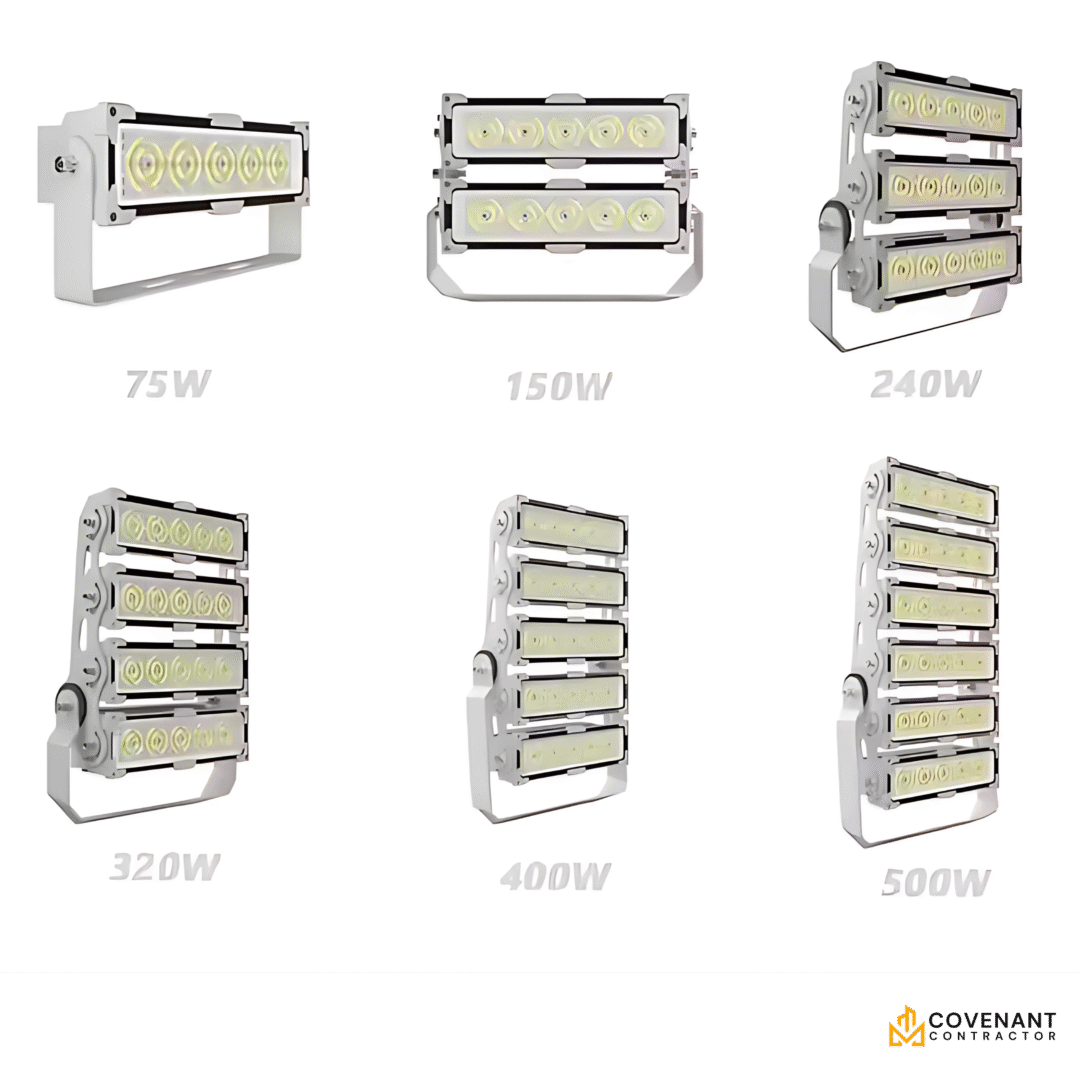 Series LED Flood Lights – 75W to 500W High-Efficiency Outdoor Lighting Solutions - Image 5
