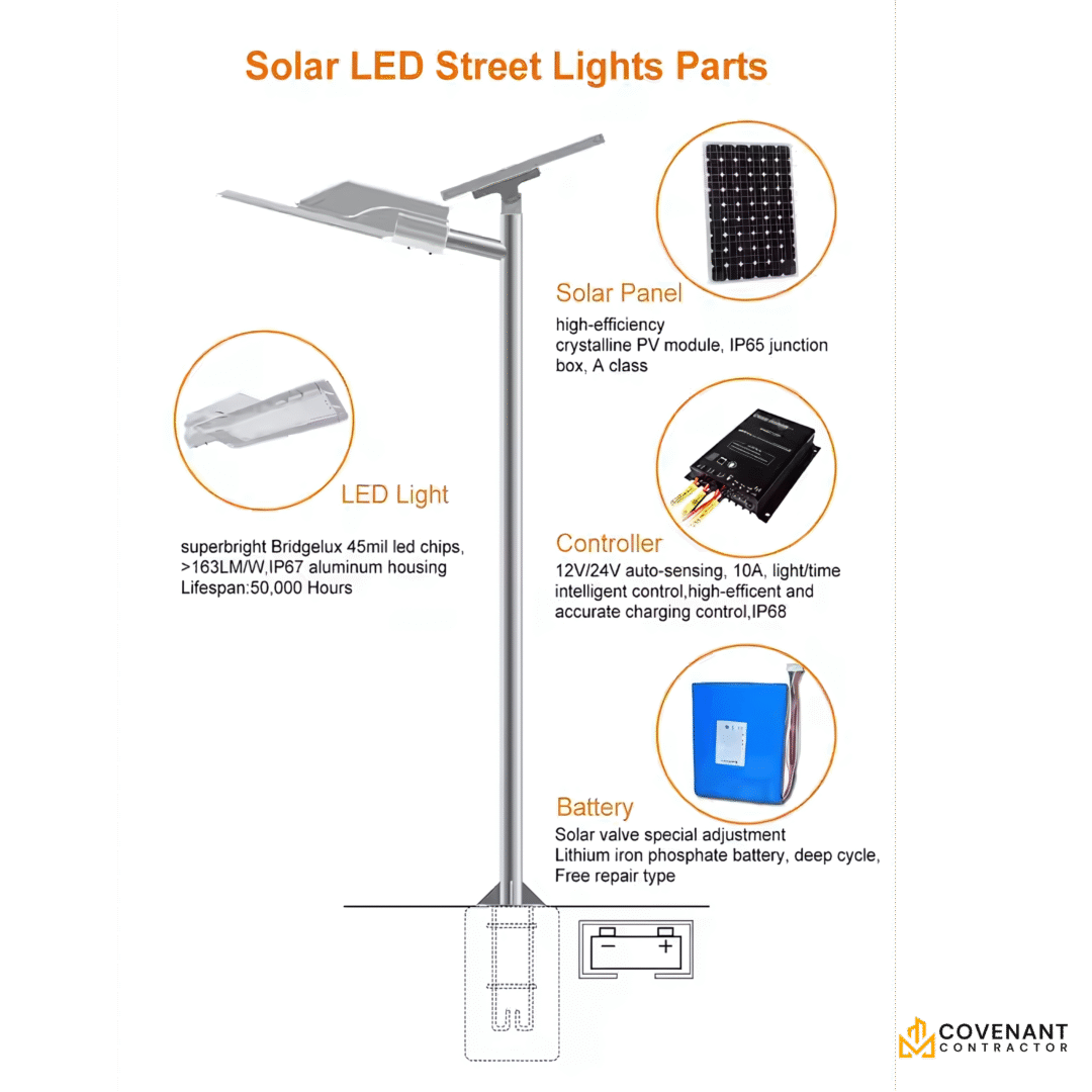 Dusk-to-Dawn LED Flood Light – IP65 Waterproof Automatic Outdoor Lighting - Image 4